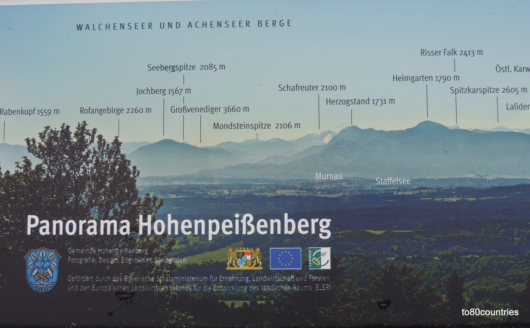 Hoher Peißenberg - Panoramatafel