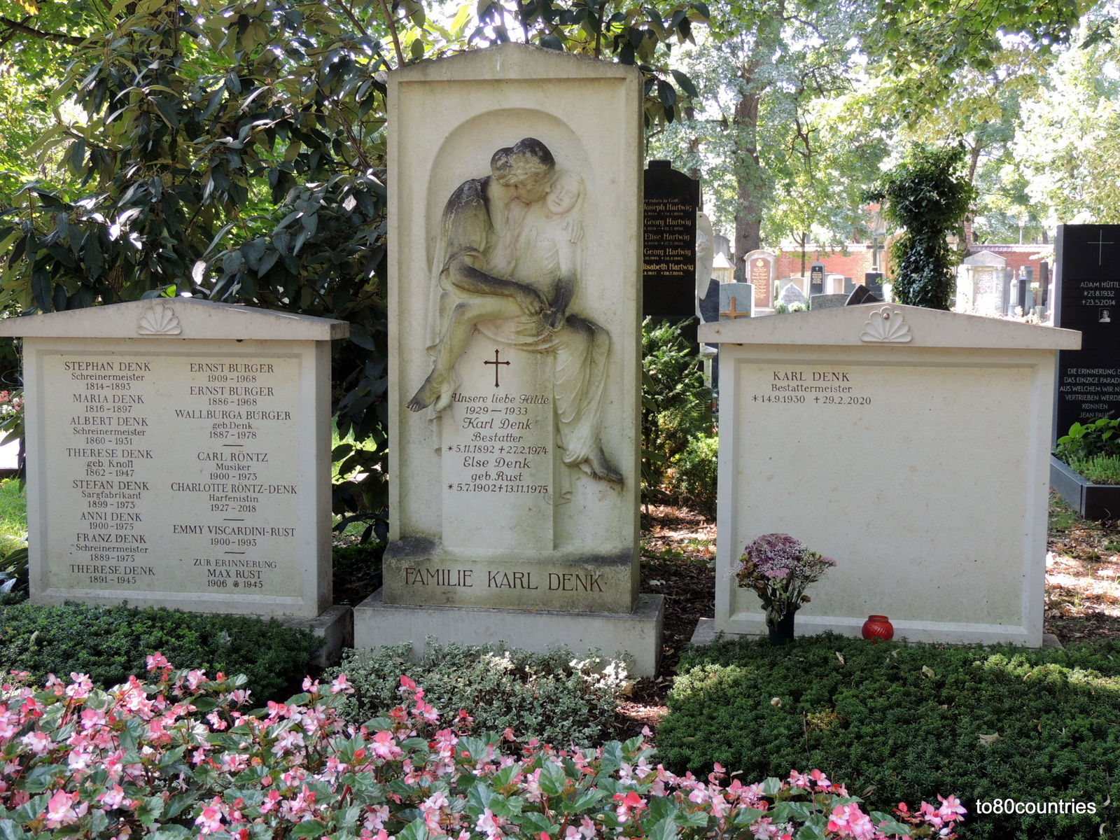Grab von Karl Denk - Ostfriedhof München