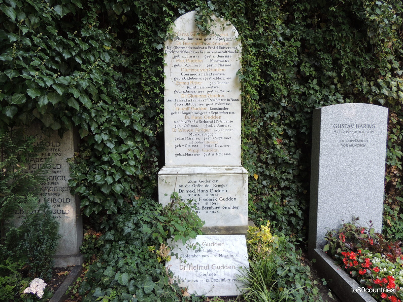 Grab von Dr. Bernhard von Gudden - Ostfriedhof München