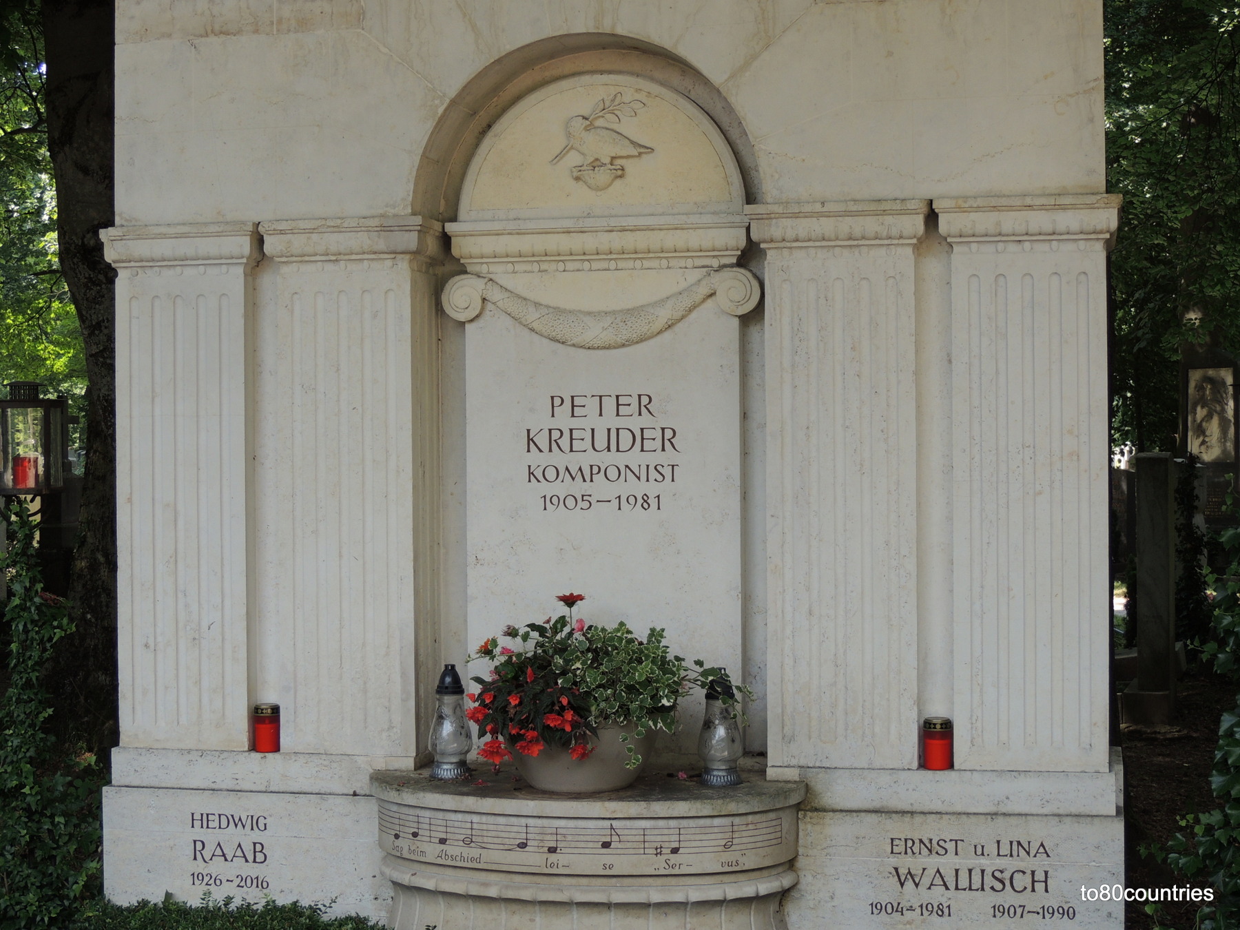 Prominentengräber: Peter Kreuder - Ostfriedhof München
