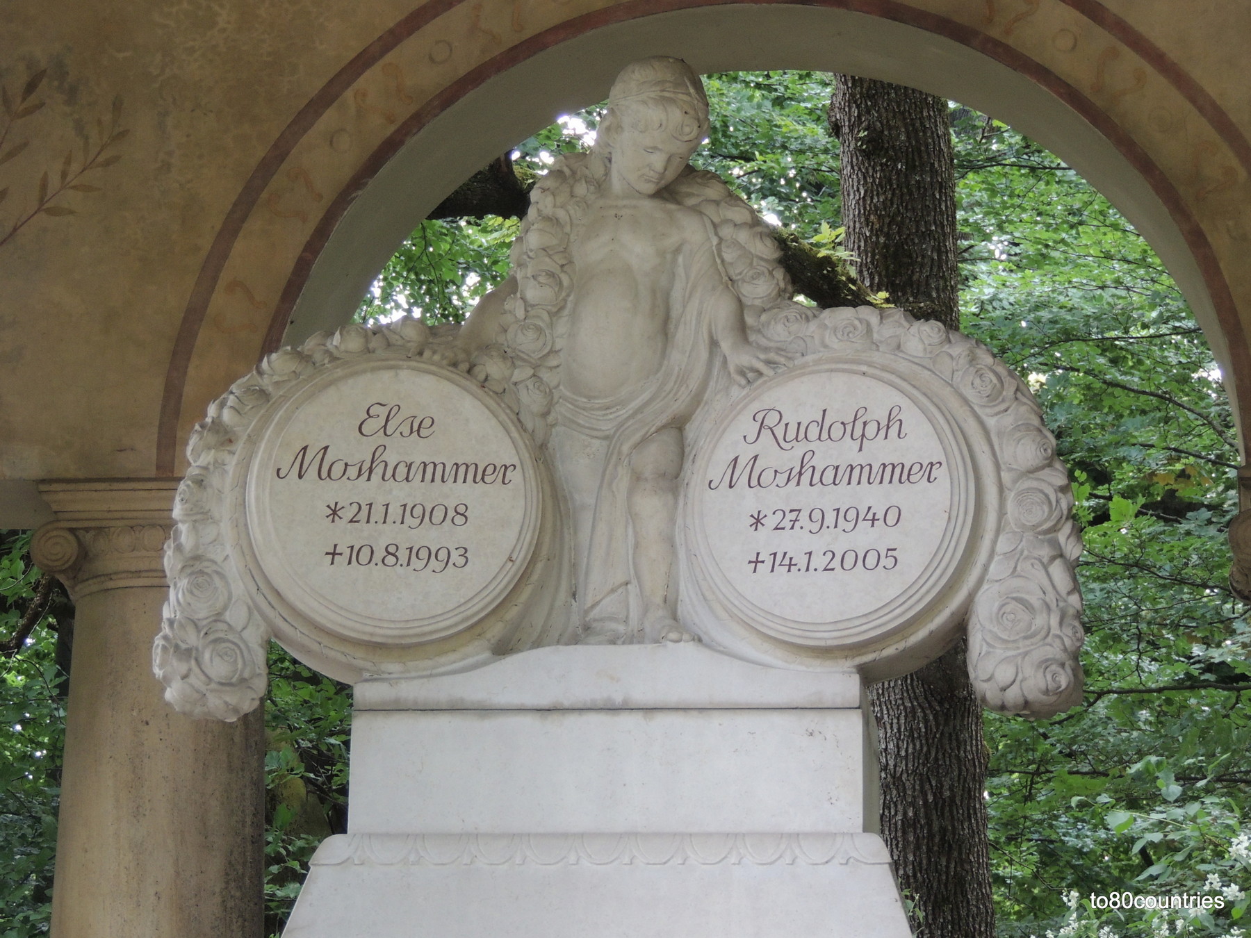 Prominentengräber: Rudolf Moshammer - Ostfriedhof München