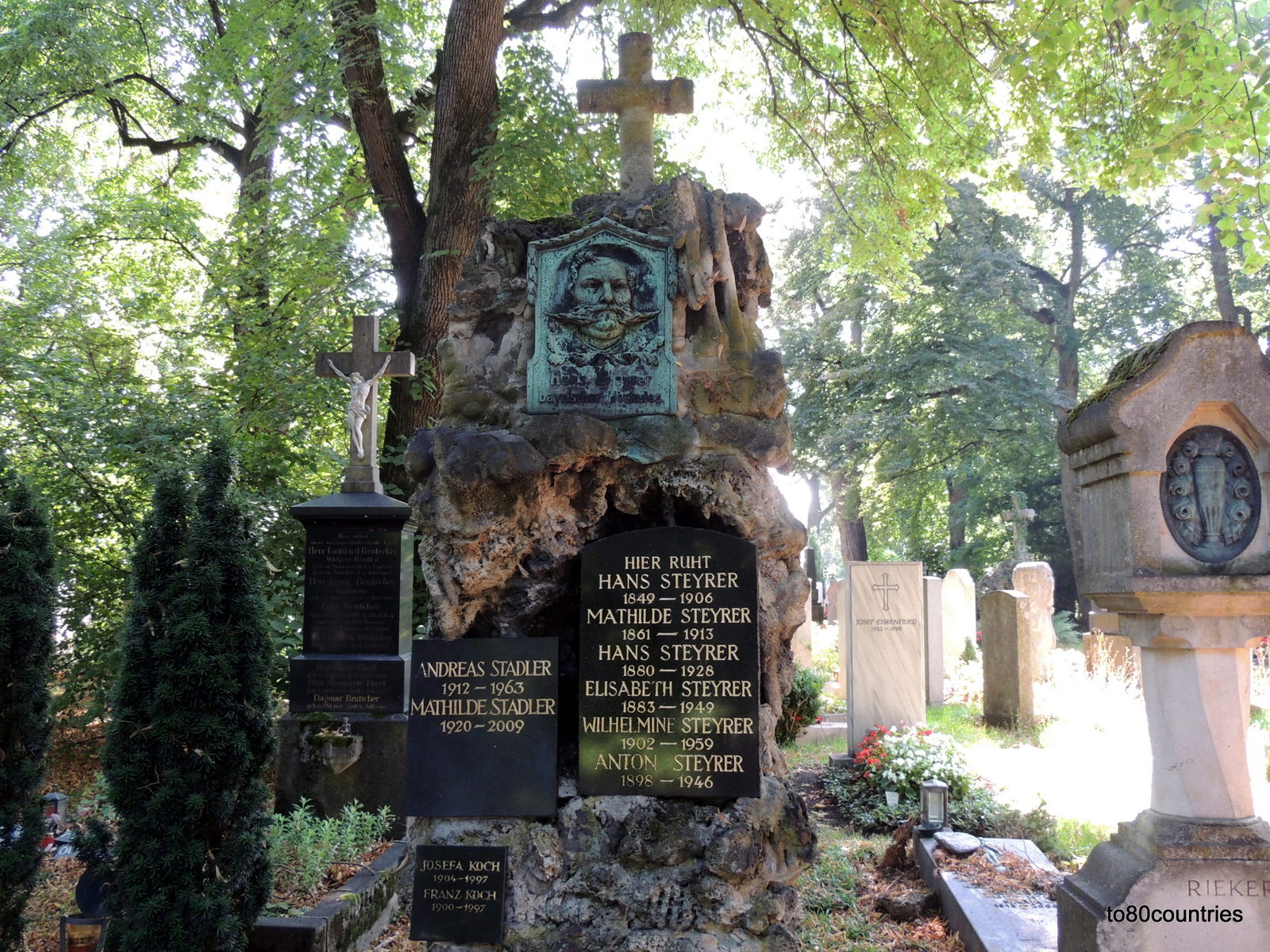 Prominentengräber: Steyrer Hans - Ostfriedhof München
