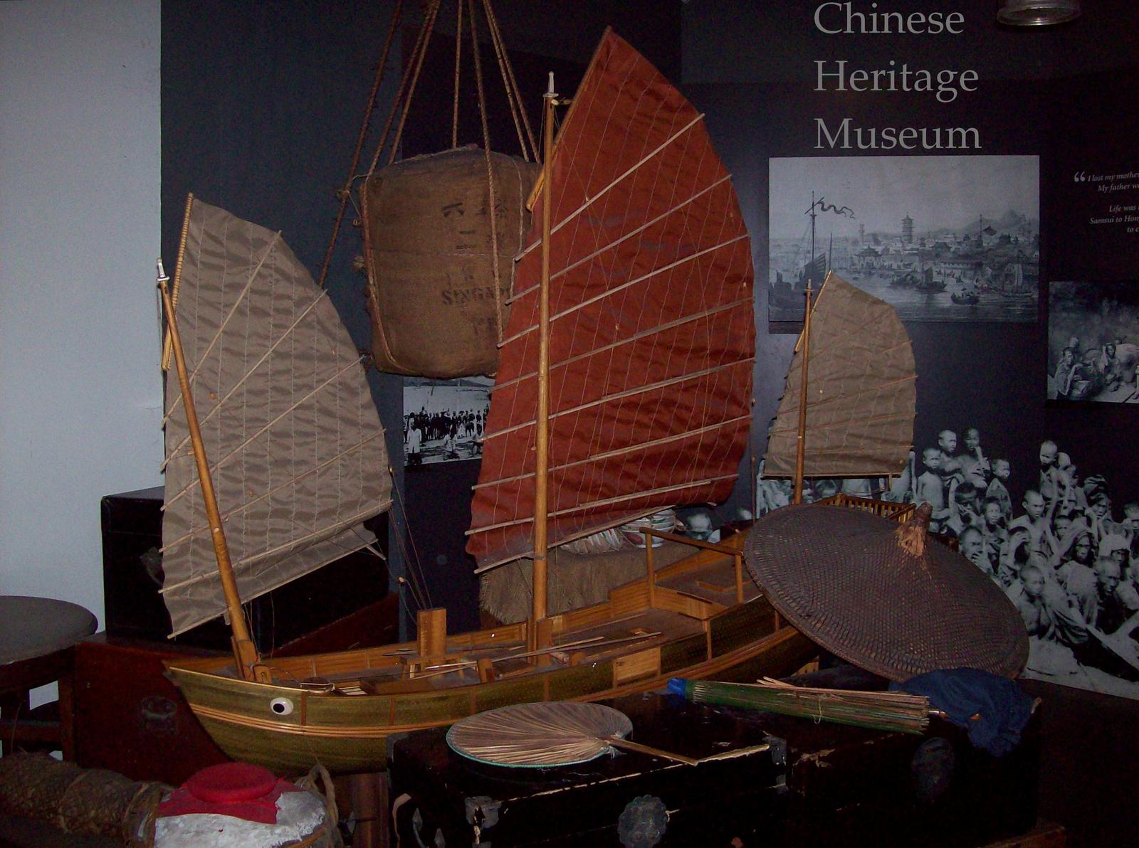 Chinese Heritage Museum