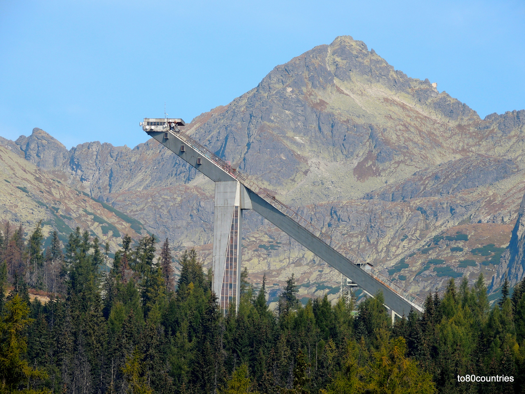 Skiprungschanze am Tschirmer See - Hohe Tatra