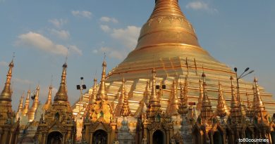 Burma / Myanmar – Asien erleben wie vor 40 Jahren