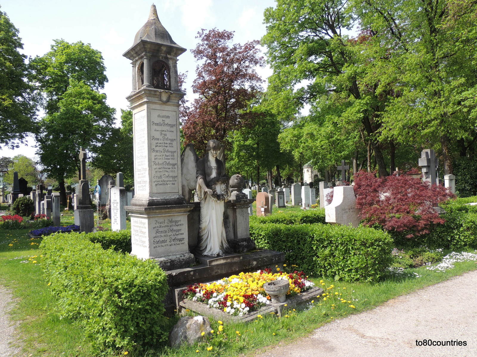 Prominentengräber: Franz von Defregger - Nordfriedhof München