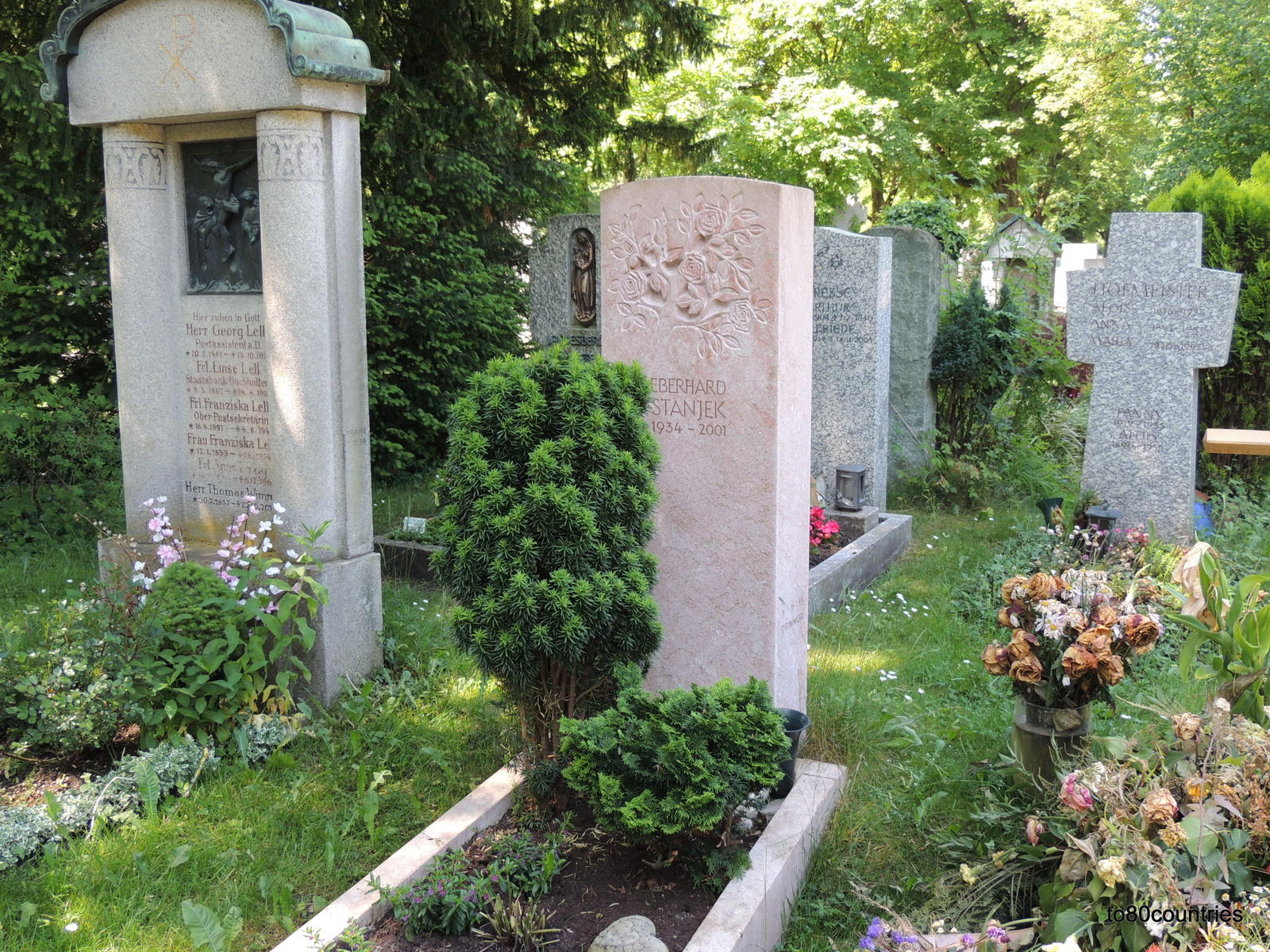 Prominentengräber: Eberhard Stanjek - Westfriedhof München